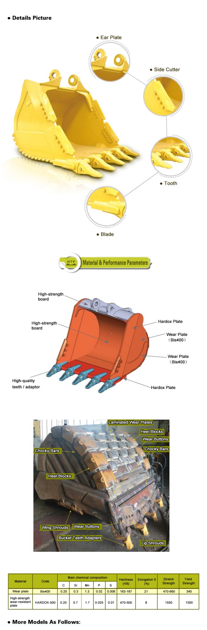 Q355B PC312 खुदाई करने वाला भारी शुल्क बाल्टी पहनने का प्रतिरोध 3